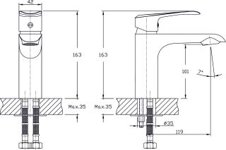 Смеситель для раковины RUSH Gozo (GZ3735-11)